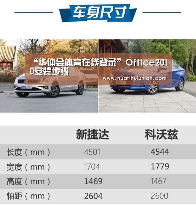 “华体会体育在线登录”Office2010安装步骤(图3) 华体会官网入口